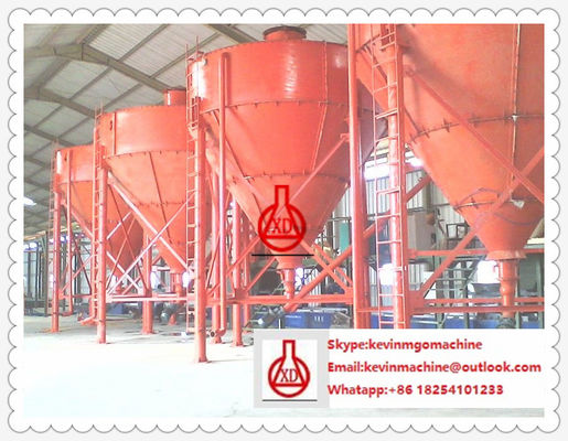 Máy làm tấm sandwich công nghệ đùn con lăn đôi, Thiết bị tấm tường magie oxit