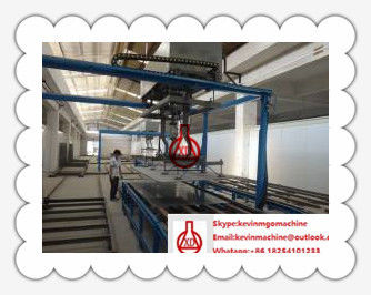 Máy chế tạo tấm tường MGO, Công nghiệp toàn bộ máy động sandwich Panel