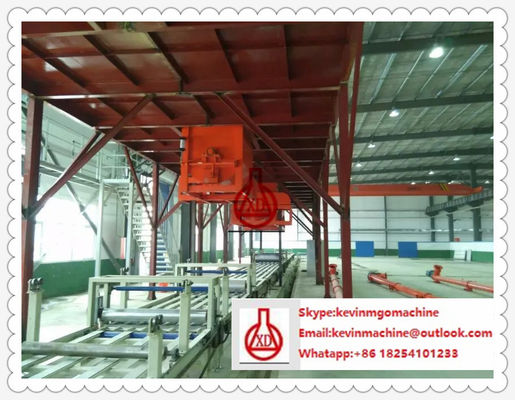 Máy chế tạo cuộn giấy, GB8041 máy sandwich panel