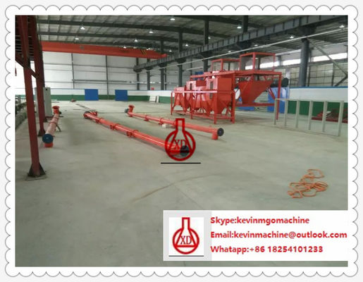 Máy chế tạo cuộn giấy, GB8041 máy sandwich panel