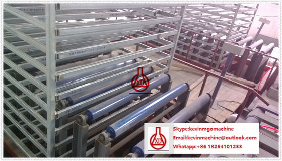 Độ dày điều chỉnh Magnesium oxide board Production Line, Roll Former Machine