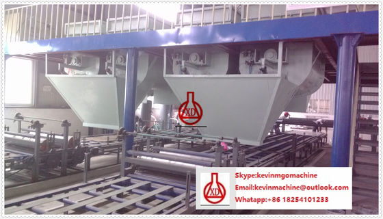 Độ dày điều chỉnh Magnesium oxide board Production Line, Roll Former Machine