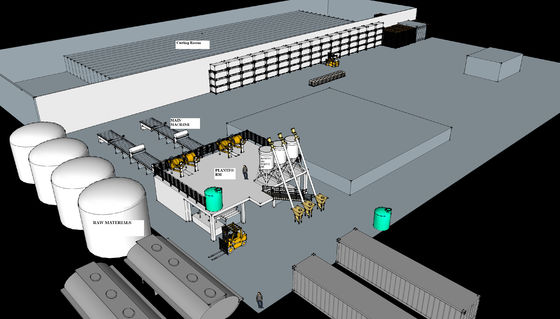Máy làm tấm tường xây dựng tự động với năng suất 2000 mét vuông
