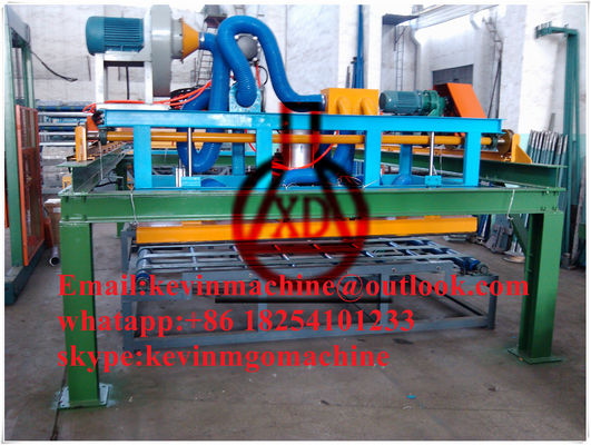 dây chuyền sản xuất tấm mgo hoàn toàn tự động với dung lượng lớn hơn 1500 tấm