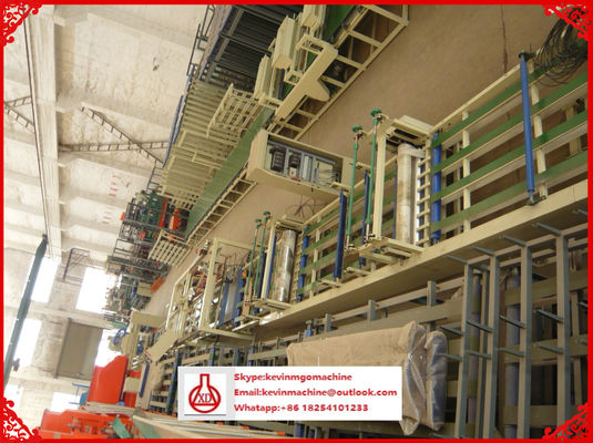 Hệ thống điều khiển PLC Máy tạo hình cuộn sóng cho nguyên liệu thô Mgo / Lưới sợi thủy tinh