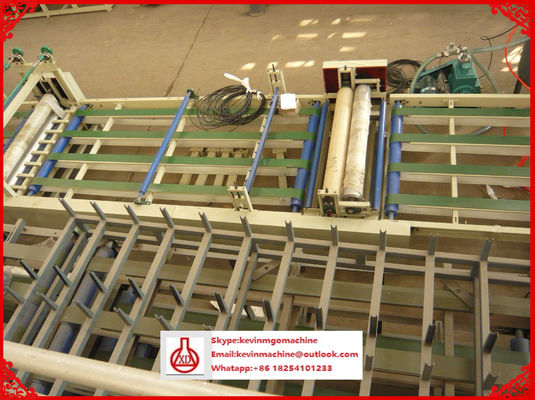 Hệ thống điều khiển PLC Máy tạo hình cuộn sóng cho nguyên liệu thô Mgo / Lưới sợi thủy tinh