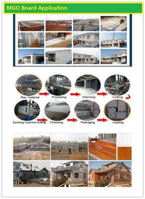 Máy làm ván Mgo tự động hoàn toàn điều khiển PLC với công suất 2000 tấm đạt chuẩn CE