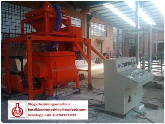 Dây chuyền sản xuất tấm MgO kết cấu thép cho ngành công nghiệp tấm Magie Oxit