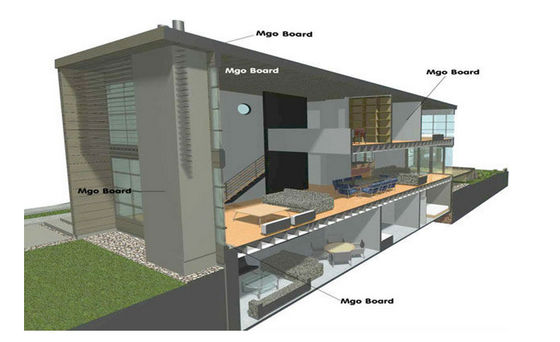 Máy chế tạo tấm tường hoàn toàn tự động