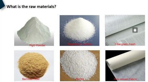 Dây chuyền sản xuất Tấm MgO và Dây chuyền sản xuất Tấm xi măng