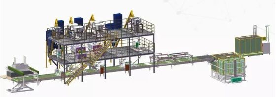 Đường dây sản xuất tấm ván tự do