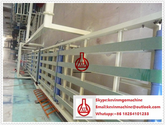 Fiber Cement Panel Roll Forming Machine for 6 mm - 18 mm Thickness 1.2 m Width Board